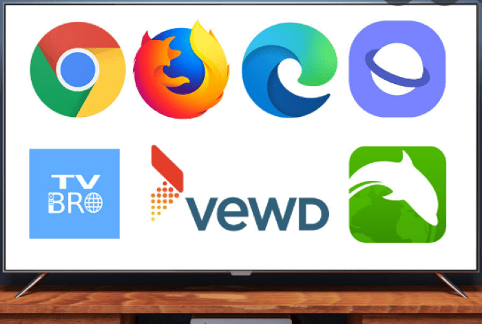 best browsers for android tv